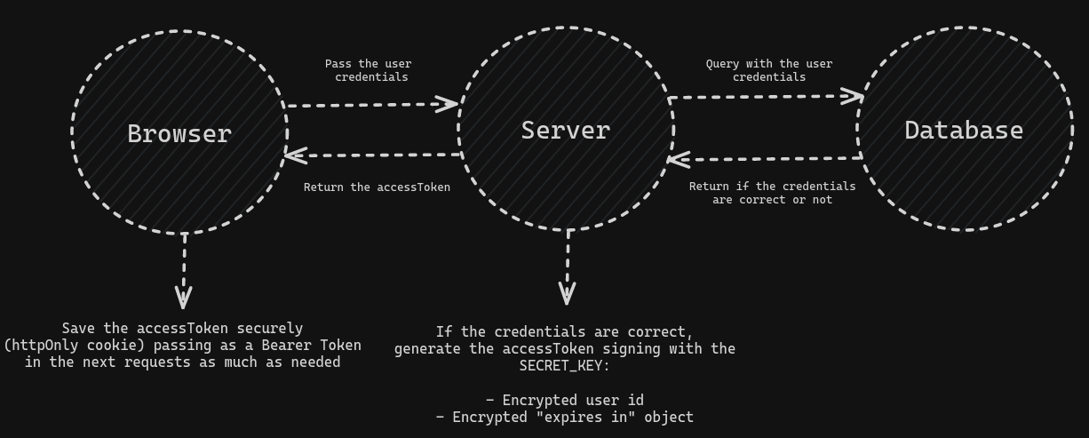 Pasted image 20230830133107.png